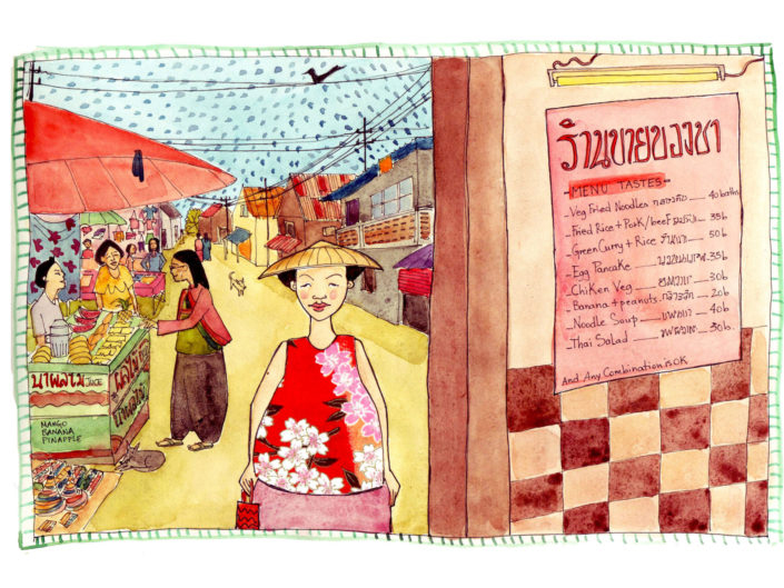 Carnets de voyage, aquarelles